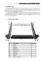 Предварительный просмотр 3 страницы LDA Audio Tech ONE-500 User Manual