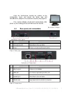 Предварительный просмотр 5 страницы LDA CC1000S03 User Manual