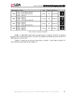 Предварительный просмотр 17 страницы LDA NEO 8060 User Manual