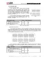 Предварительный просмотр 19 страницы LDA NEO 8060 User Manual