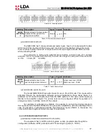 Предварительный просмотр 21 страницы LDA NEO 8060 User Manual