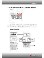 Preview for 13 page of LDA STV series User Manual