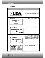 Preview for 16 page of LDA STV series User Manual