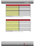 Preview for 43 page of LDA STV series User Manual