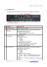 Preview for 9 page of LDA ZES-22 S02 User Manual