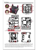 Preview for 3 page of LDARC ET MAX Instruction Manual