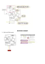 Preview for 13 page of LDARC FLYBALL 230 Installation Steps