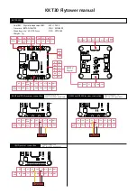 LDARC KKT30 Flytower Series Manual preview