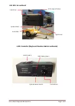 Предварительный просмотр 4 страницы LDC EQUIPMENT LDC ABC Installation And Instruction Manual