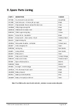 Предварительный просмотр 36 страницы LDC EQUIPMENT VMS 1C Operation And Programming