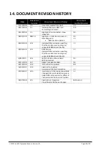 Предварительный просмотр 42 страницы LDC EQUIPMENT VMS 1C Operation And Programming