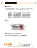 Предварительный просмотр 3 страницы LDDE NanoPix Cyc Short Instruction