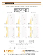 Предварительный просмотр 12 страницы LDDE NanoPix Cyc Short Instruction