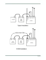 Preview for 8 page of LDG AT-600Pro Operation Manual