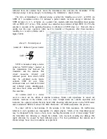 Preview for 22 page of LDG AT-600Pro Operation Manual