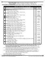 Предварительный просмотр 2 страницы LDI Spaces SAFCO Ranger 7772 Instructions Manual