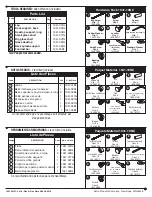 Предварительный просмотр 2 страницы LDI Spaces SAFCO Xpressions 1941TG Assembly Instructions Manual