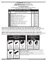 Предварительный просмотр 2 страницы LDI SAFCO Impromptu 8966 Assembly Instructions Manual