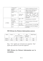 Предварительный просмотр 27 страницы LDLC FOX SPIRIT PGM490 User Manual