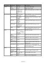 Предварительный просмотр 57 страницы LDLC FOX SPIRIT PGM490 User Manual