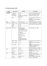 Preview for 19 page of LDLC LDLC Essentiel + User Manual