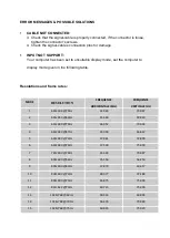 Preview for 55 page of LDLC M27 User Manual