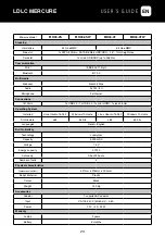 Предварительный просмотр 23 страницы LDLC Mercure MH33-2S User Manual