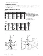 Preview for 2 page of LDM RV 102 Instruction For Installation And Maintenance