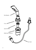 Preview for 3 page of L'DOCILE LDNB2320 Instructions For Use Manual