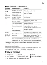 Preview for 8 page of L'DOCILE LDNB2320 Instructions For Use Manual