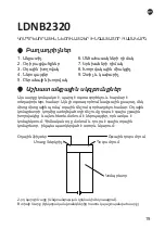 Preview for 20 page of L'DOCILE LDNB2320 Instructions For Use Manual