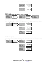 Preview for 7 page of LDR 01151000 Operating Instructions Manual