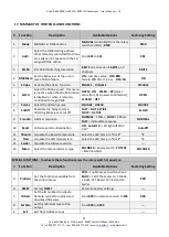 Preview for 13 page of LDR 01607170 Operating Instructions Manual