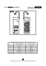 Preview for 11 page of LDR 20106020 PDU1 Operating Instructions Manual