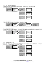 Preview for 7 page of LDR Arpa 01154020 Operating Instructions Manual