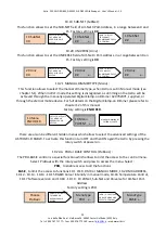 Preview for 13 page of LDR Astro 250 Wi-fi RGBW Operating Instructions Manual