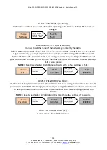 Preview for 15 page of LDR Astro 250 Wi-fi RGBW Operating Instructions Manual