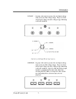 Предварительный просмотр 9 страницы LDS Dactron FOCUS II System Manual