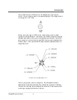 Предварительный просмотр 10 страницы LDS Dactron FOCUS II System Manual