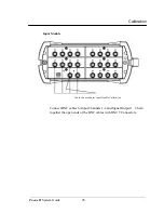 Предварительный просмотр 49 страницы LDS Dactron FOCUS II System Manual