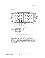 Предварительный просмотр 50 страницы LDS Dactron FOCUS II System Manual