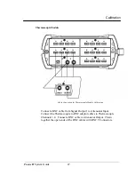 Предварительный просмотр 51 страницы LDS Dactron FOCUS II System Manual