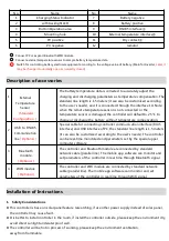 Предварительный просмотр 4 страницы Ldsolar TD150V User Manual