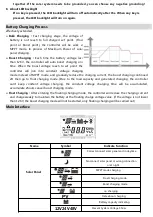 Предварительный просмотр 8 страницы Ldsolar TD150V User Manual