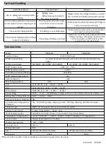 Предварительный просмотр 12 страницы Ldsolar TD150V User Manual