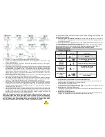 Preview for 5 page of Ldsolar Tracer Dream TD2210 User Manual