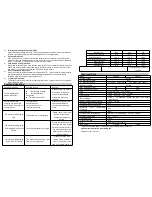 Preview for 6 page of Ldsolar Tracer Dream TD2210 User Manual