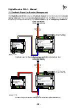 Предварительный просмотр 19 страницы LDT 080073 Manual