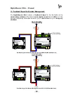 Предварительный просмотр 21 страницы LDT DigitalBooster DB-4 Assembly Instruction Manual