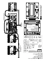 Предварительный просмотр 2 страницы LDT s88-ClockMaster Series Operating Instructions